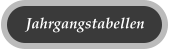 Jahrgangstabellen